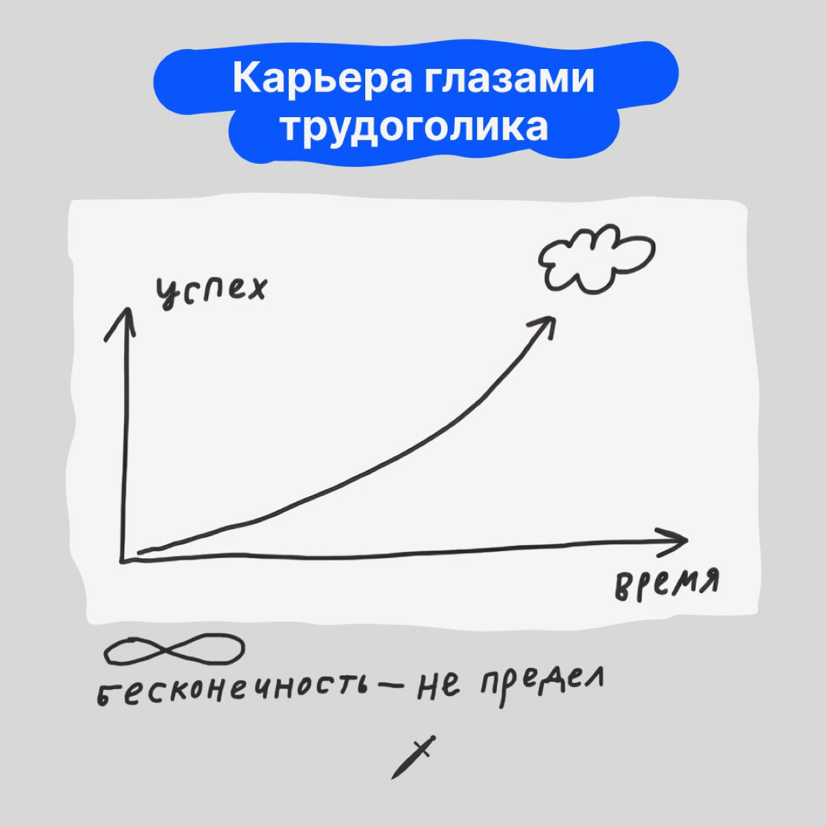 Если человек продолжает пахать несмотря ни на что, это явно нездоровый знак:
https://le.kinzhal.media/9ydux | Сетка — социальная сеть от hh.ru