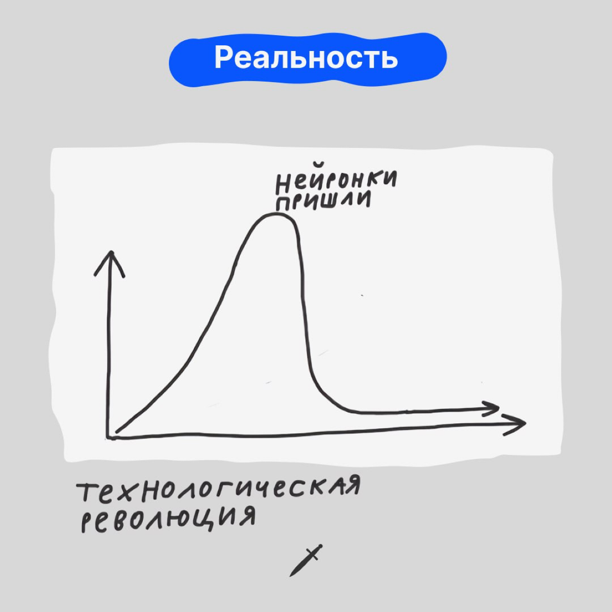 Если человек продолжает пахать несмотря ни на что, это явно нездоровый знак:
https://le.kinzhal.media/9ydux | Сетка — социальная сеть от hh.ru