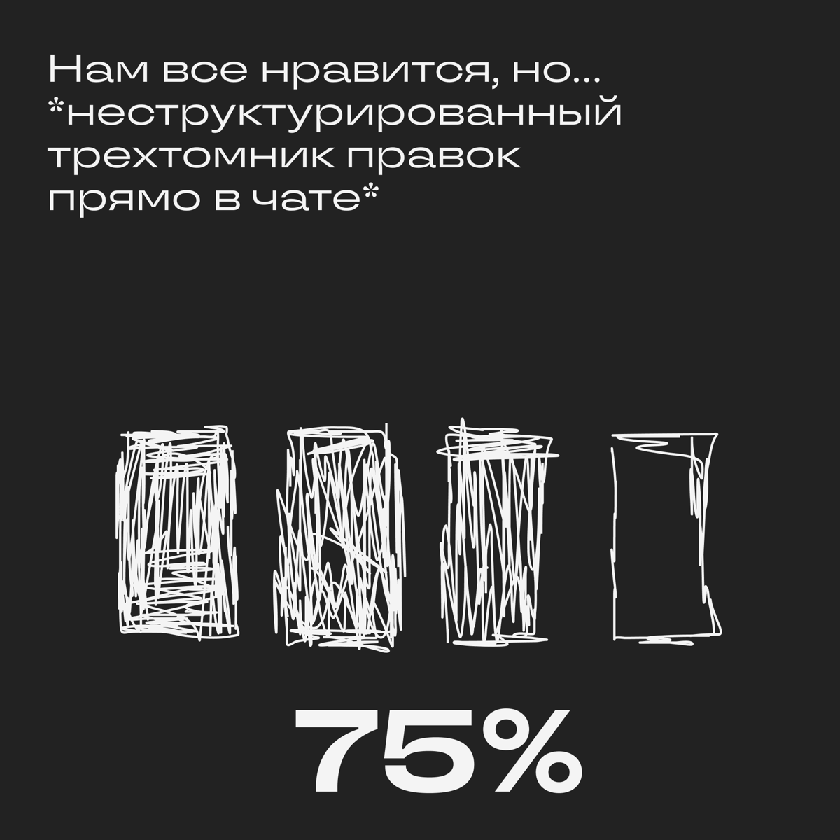 Б — бесит: пост про тысячу и одну ненавистную правку | Сетка — социальная сеть от hh.ru