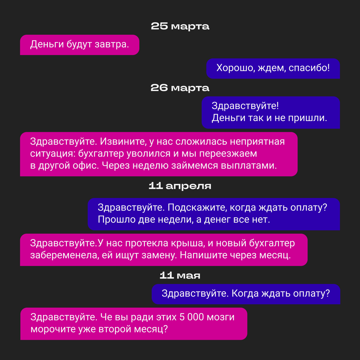 Всего две переписки, а сколько боли…
Однажды Эрнест Хемингуэй поспорил, что напишет самый короткий рассказ, способный растрогать любого | Сетка — социальная сеть от hh.ru