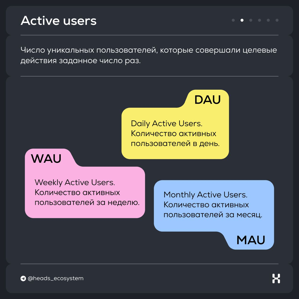 А не слили ли мы инвестиции | Сетка — социальная сеть от hh.ru