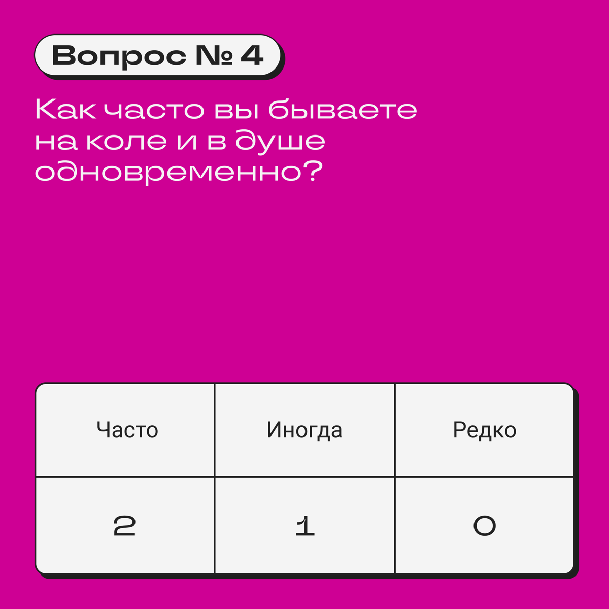 Предлагаем измерить точный процент вашего упарывания на работе. В этом нам поможет шкала ментального здоровья диджитальщика. 
 
Правила простые: отвечайте на вопросы и получайте баллы | Сетка — социальная сеть от hh.ru