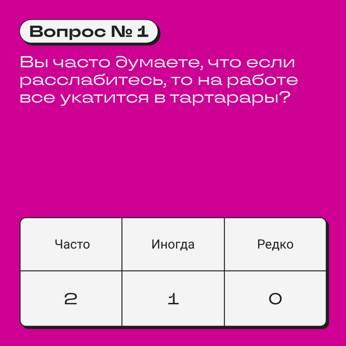 Предлагаем измерить точный процент вашего упарывания на работе. В этом нам поможет шкала ментального здоровья диджитальщика. 
 
Правила простые: отвечайте на вопросы и получайте баллы | Сетка — социальная сеть от hh.ru