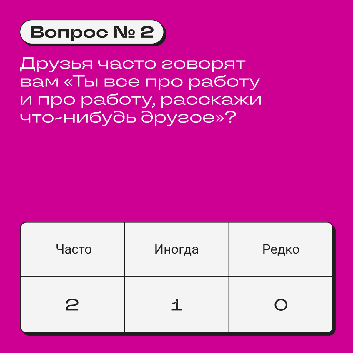 Предлагаем измерить точный процент вашего упарывания на работе. В этом нам поможет шкала ментального здоровья диджитальщика. 
 
Правила простые: отвечайте на вопросы и получайте баллы | Сетка — социальная сеть от hh.ru