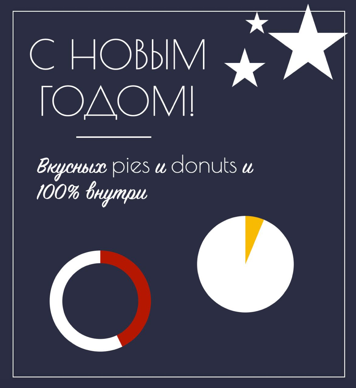 В telegram канале «настенька и графики» нашел милейшие открытки на новый год. Пользуйтесь 🤝 | Сетка — социальная сеть от hh.ru