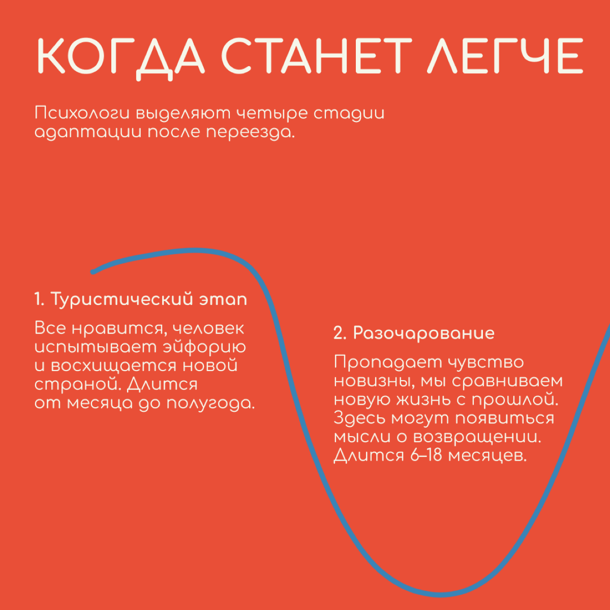 Эмиграция может быть трудной, потому что многому нужно учиться заново | Сетка — социальная сеть от hh.ru