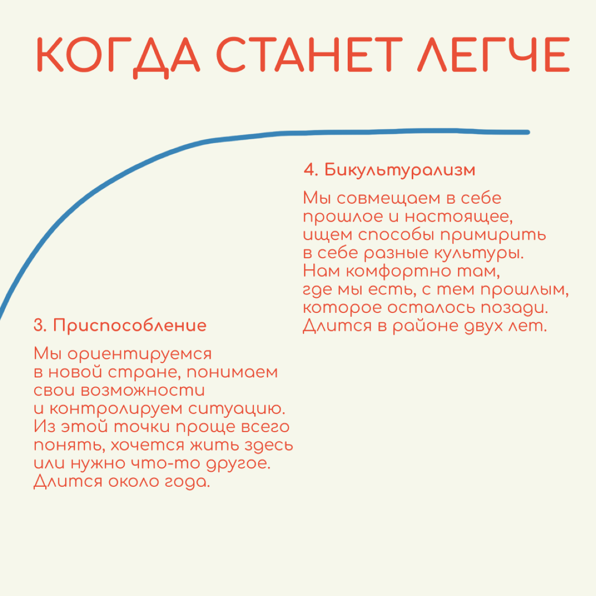 Эмиграция может быть трудной, потому что многому нужно учиться заново | Сетка — социальная сеть от hh.ru