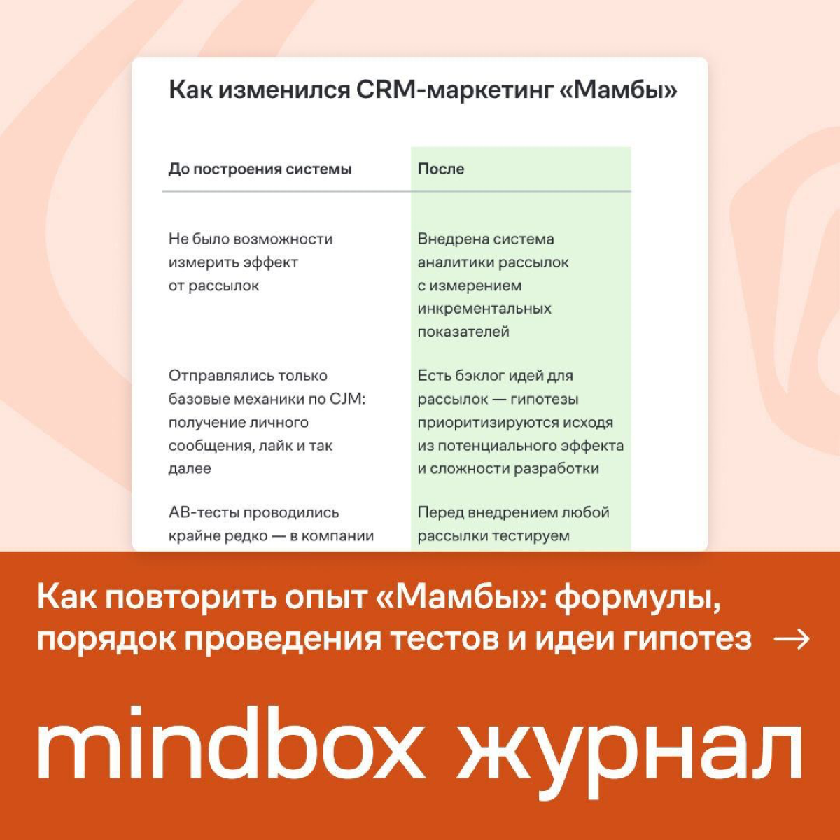 Сервис знакомств «Мамба» тестирует коммуникации с контрольной группой, чтобы понять, что они действительно работают и приносят компании деньги | Сетка — социальная сеть от hh.ru