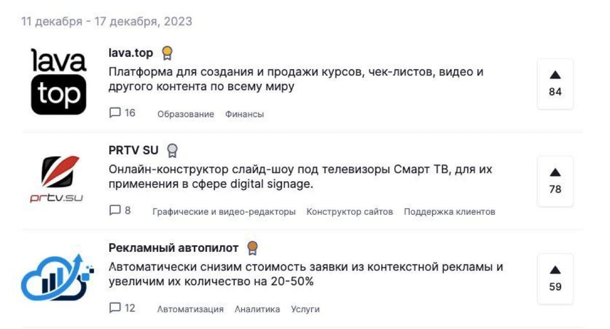 Где твое новогоднее настроение?🎄 | Сетка — социальная сеть от hh.ru