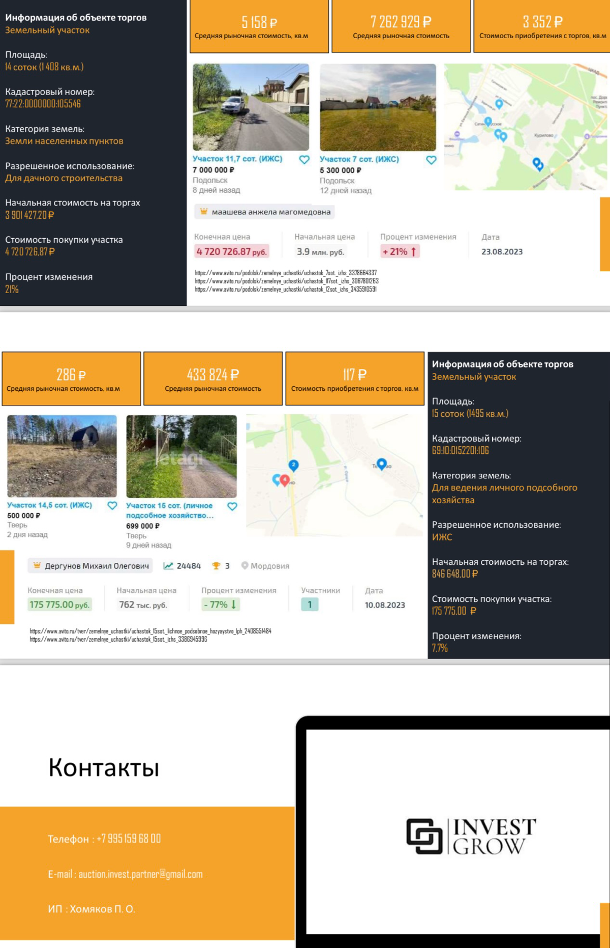 Сетка — социальная сеть от hh.ru