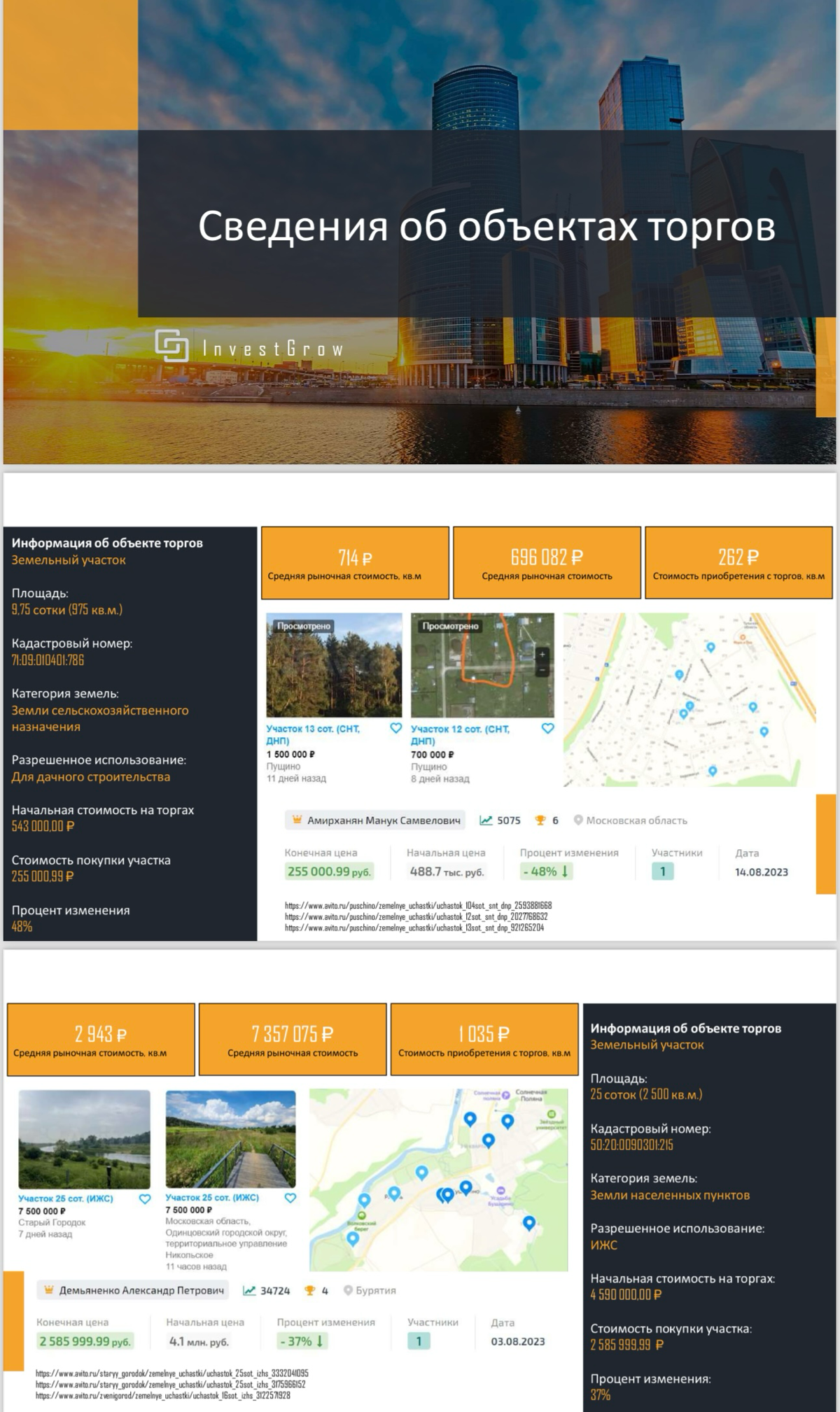 Сетка — социальная сеть от hh.ru