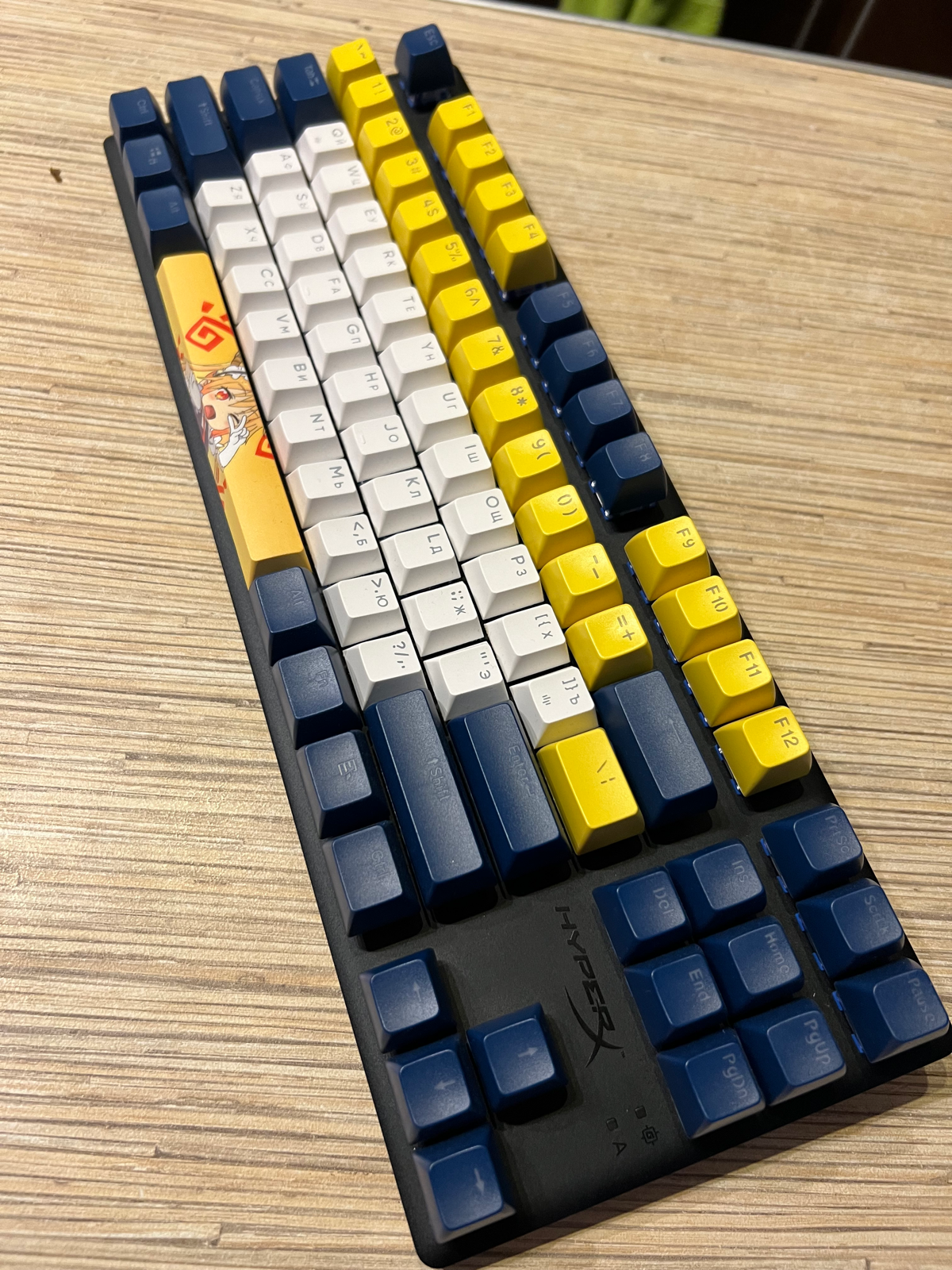 Что вам больше нравится? | Сетка — социальная сеть от hh.ru