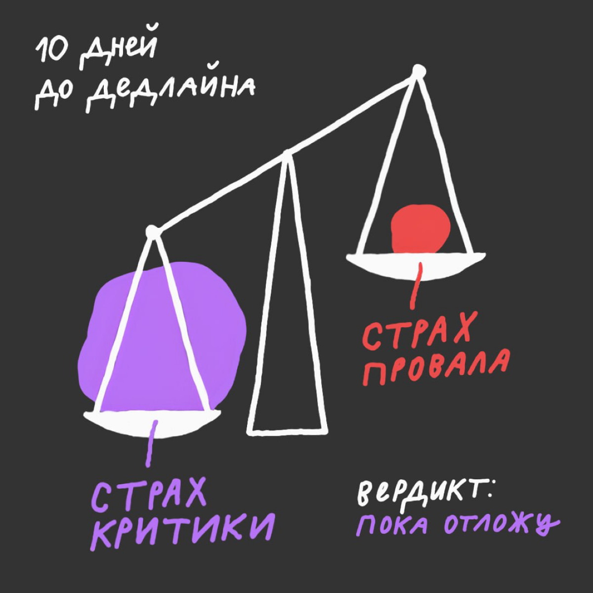 🗡️ В карточках простой тест на прокрастинацию. Если жиза, то вам сюда:
https://le.kinzhal.media/m9irw
Если вам такое незнакомо, ждём секретов успеха в комментариях. | Сетка — социальная сеть от hh.ru