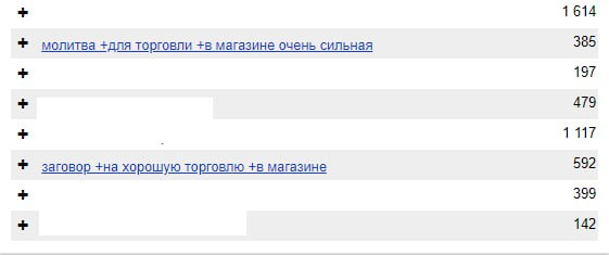 Когда нет денег на нормального таргетолога | Сетка — социальная сеть от hh.ru