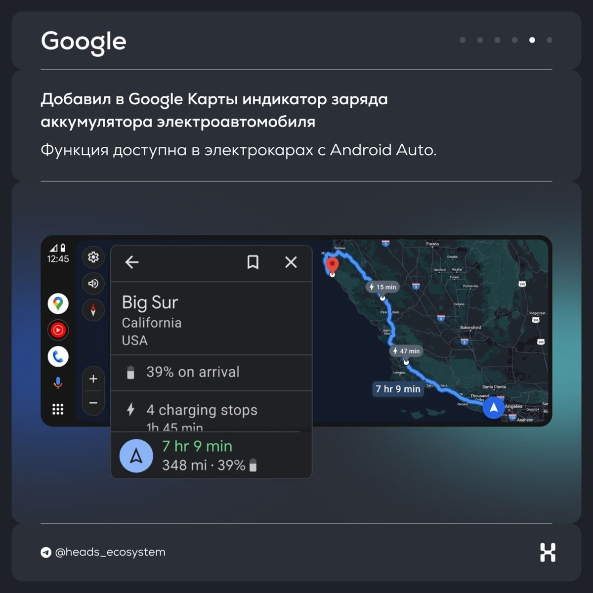 Новости цифровых экосистем | Сетка — социальная сеть от hh.ru