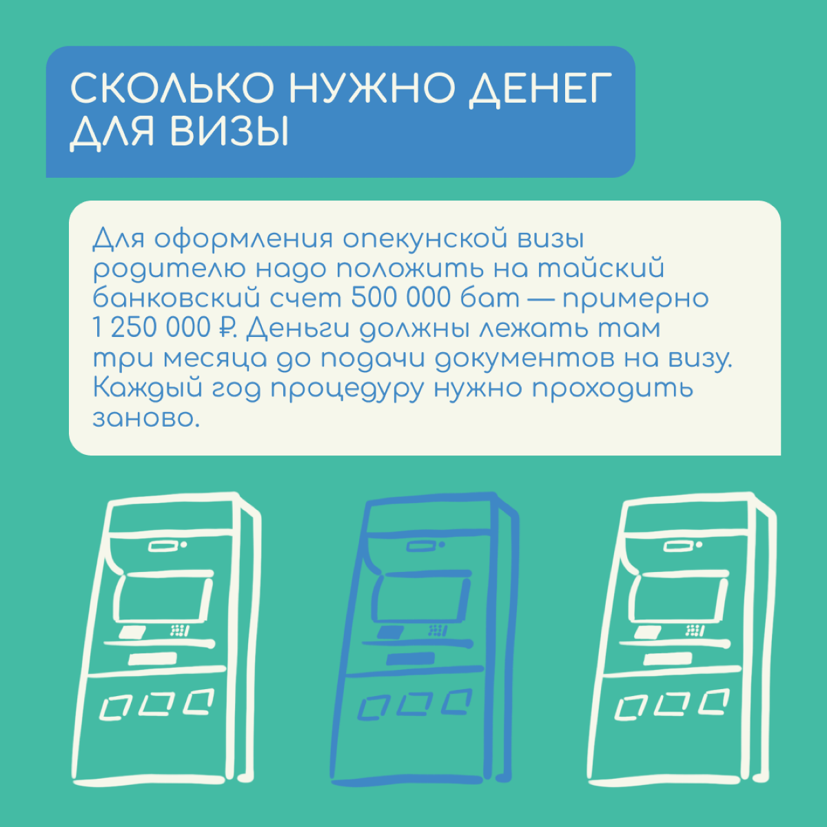 Привет! Меня зовут Катерина Сухих, я переехала с дочкой в Таиланд и живу здесь по опекунской визе от школы.
Мы приехали в Паттайю в сентябре 2021-го | Сетка — социальная сеть от hh.ru