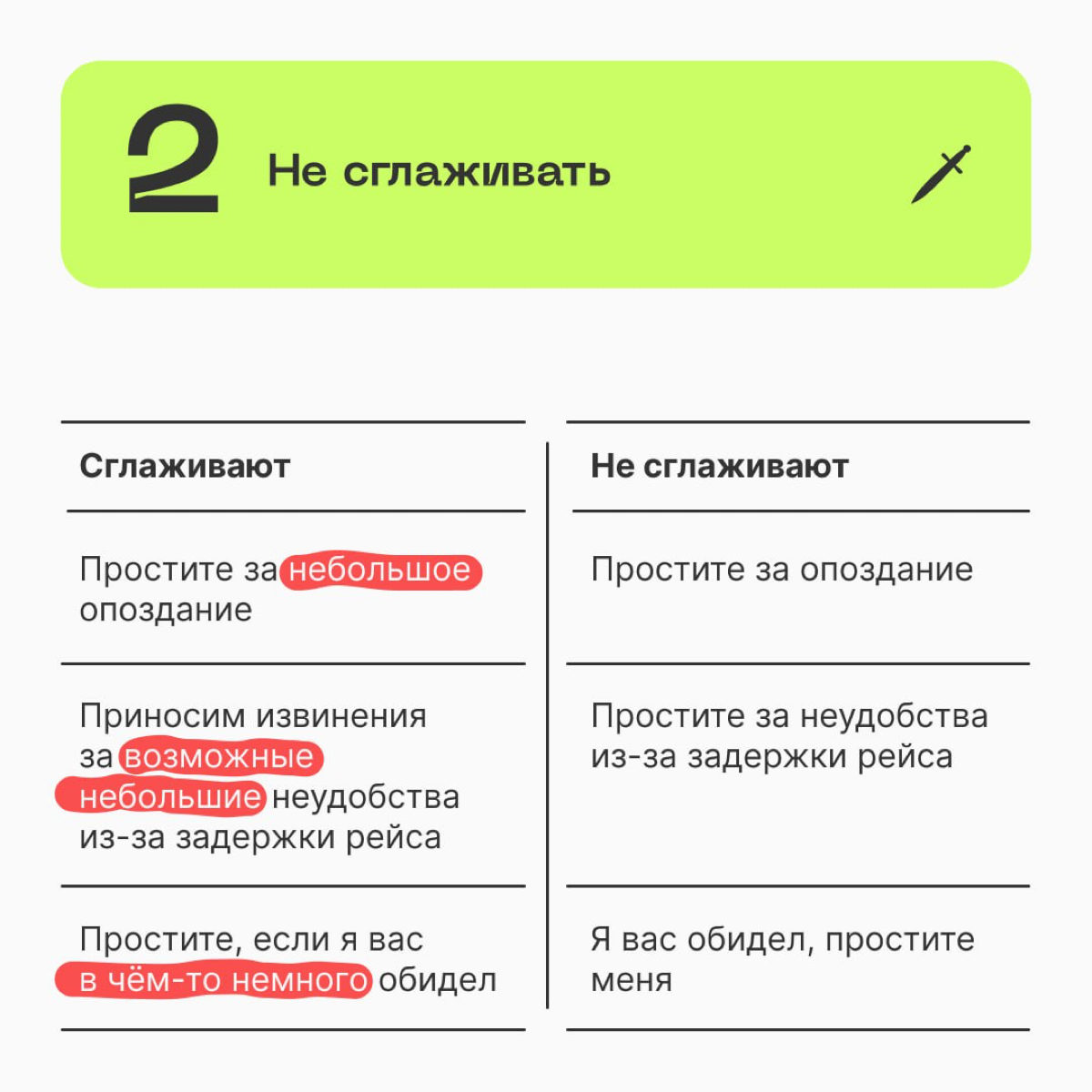 🗡  Когда «ну, сорян» уже не помогает. | Сетка — социальная сеть от hh.ru