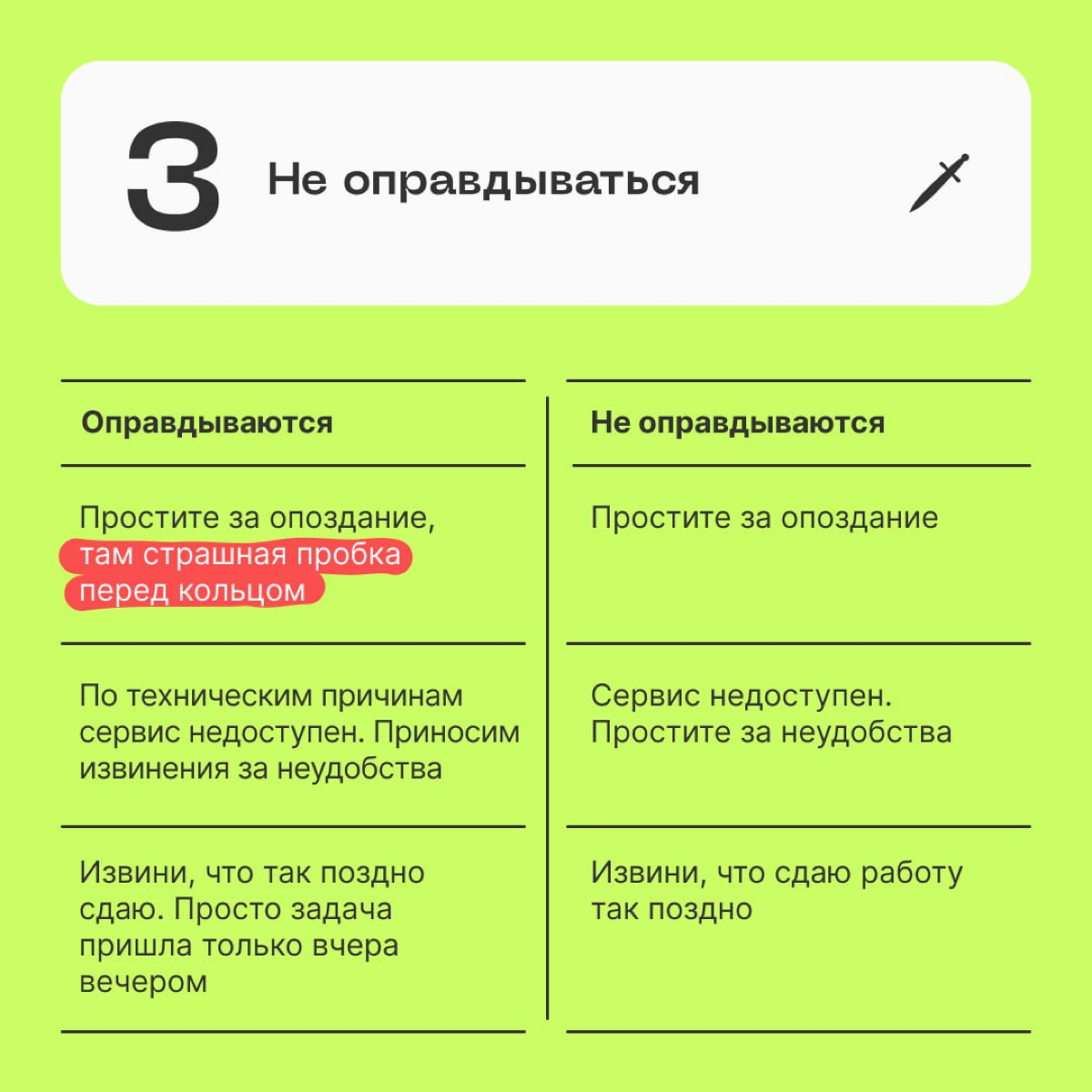 🗡  Когда «ну, сорян» уже не помогает. | Сетка — социальная сеть от hh.ru