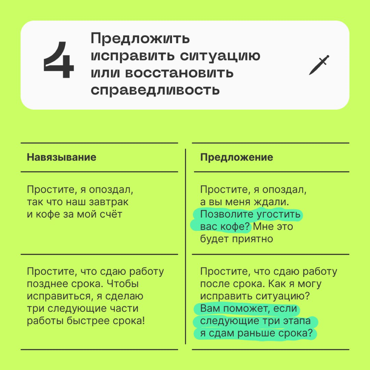 🗡  Когда «ну, сорян» уже не помогает. | Сетка — социальная сеть от hh.ru