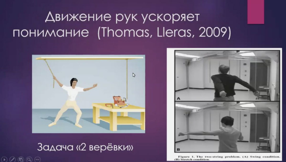 Как мышлению помогает тело? | Сетка — социальная сеть от hh.ru