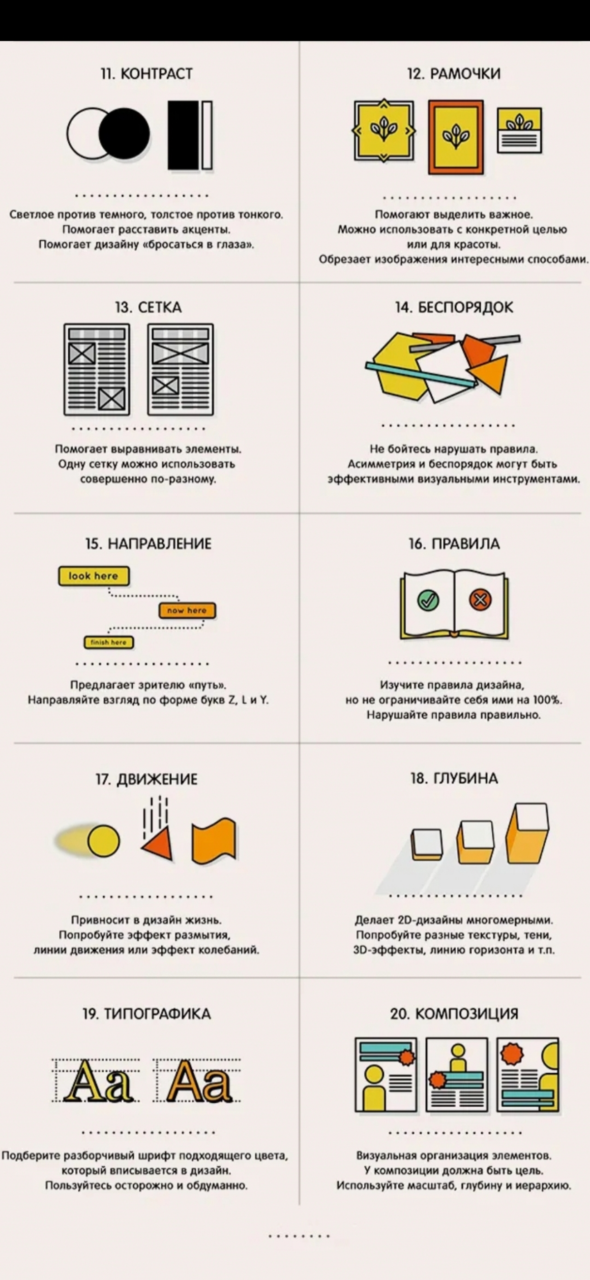 Найдена интересная инфографика про принципы дизайна, согласны с ниже изложенным? | Сетка — социальная сеть от hh.ru