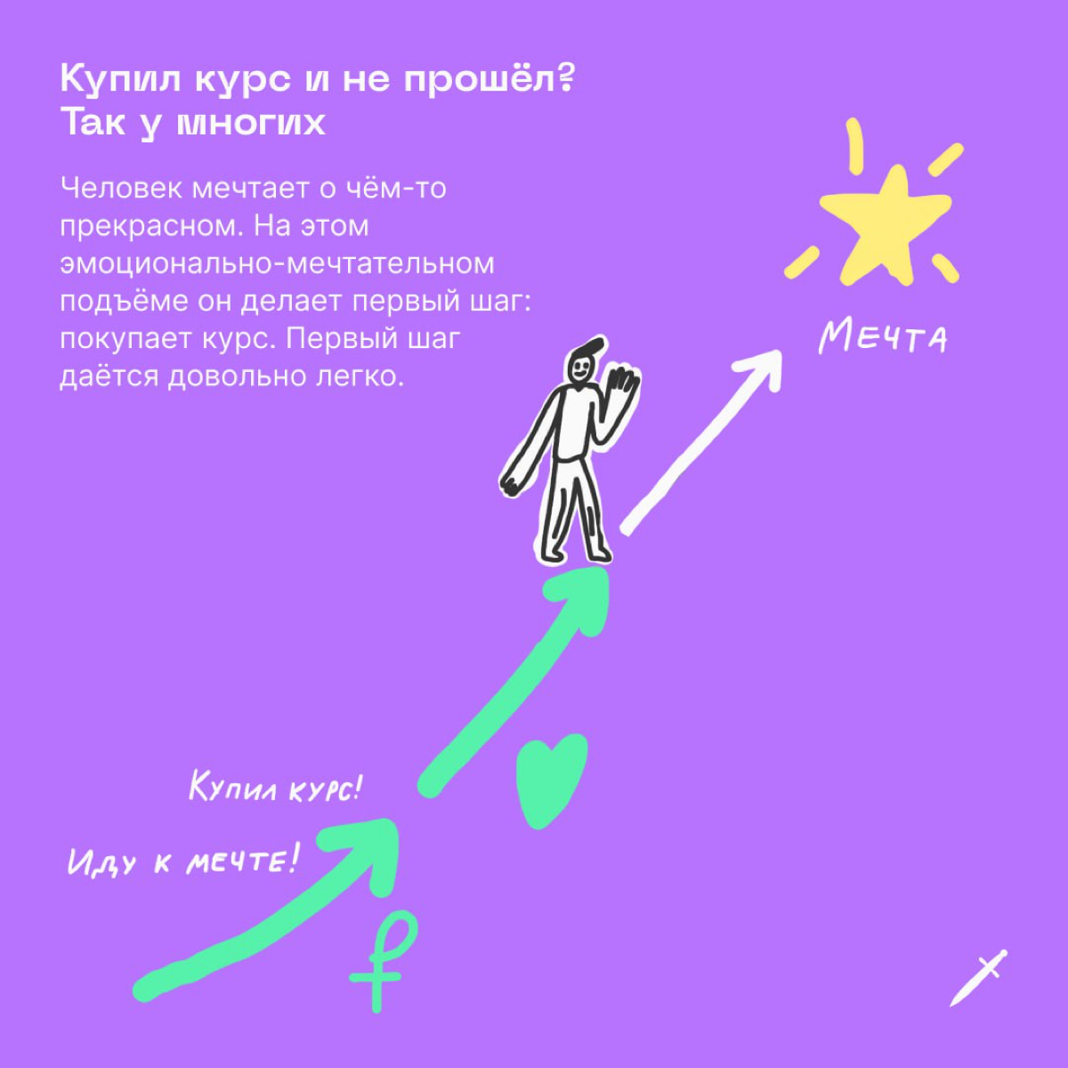 🗡Бывает, купишь миллион курсов, а потом они лежат и ждут, когда вы «разгребётесь». Как этого избегать? Вывод в конце этой статьи вас удивит: https://le.kinzhal.media/4csiy | Сетка — социальная сеть от hh.ru