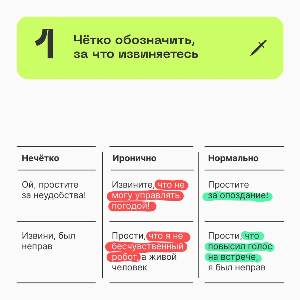 🗡  Когда «ну, сорян» уже не помогает. | Сетка — социальная сеть от hh.ru