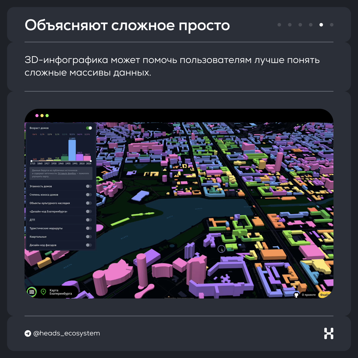 3D-технологии и пользовательский опыт | Сетка — социальная сеть от hh.ru