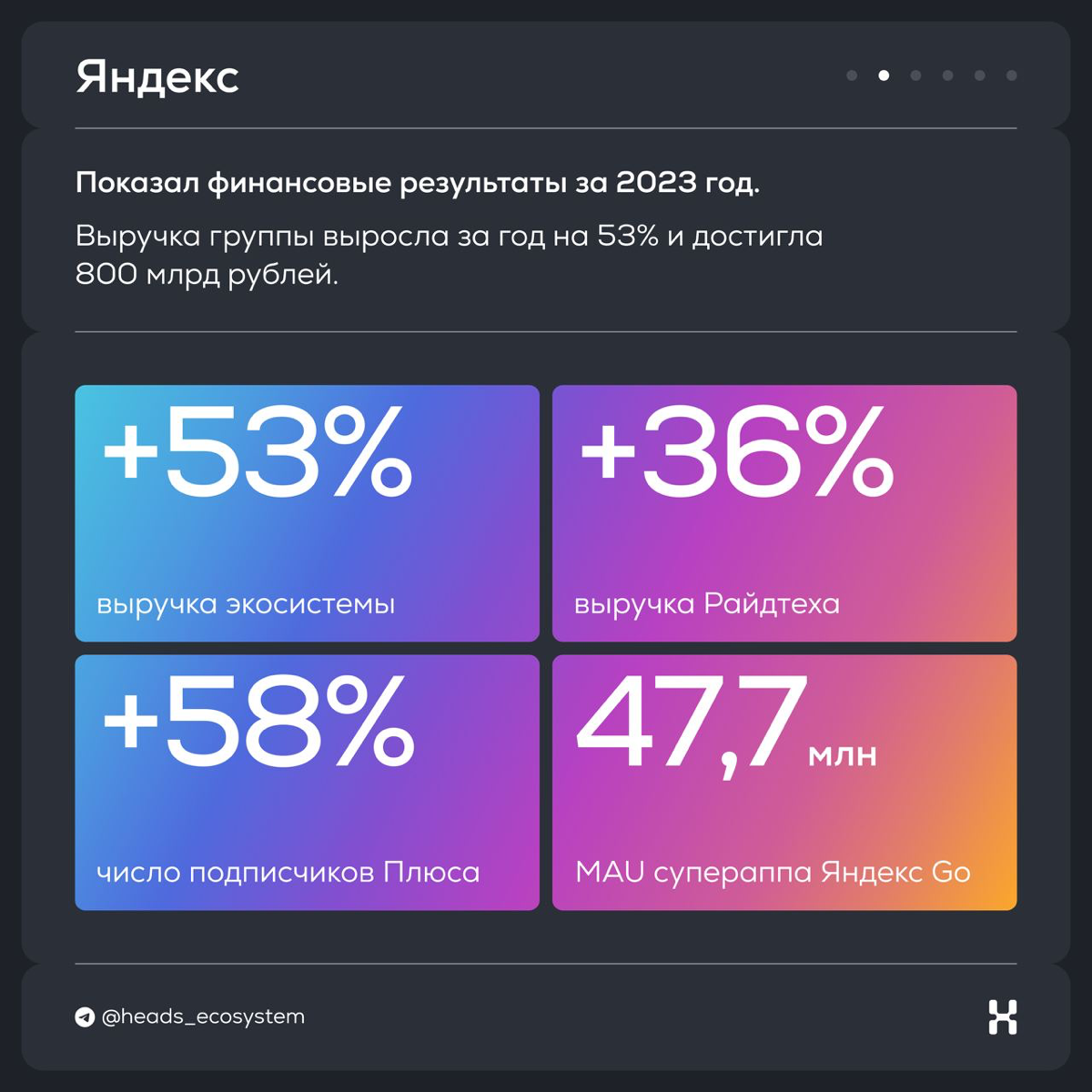 Новости цифровых экосистем | Сетка — социальная сеть от hh.ru