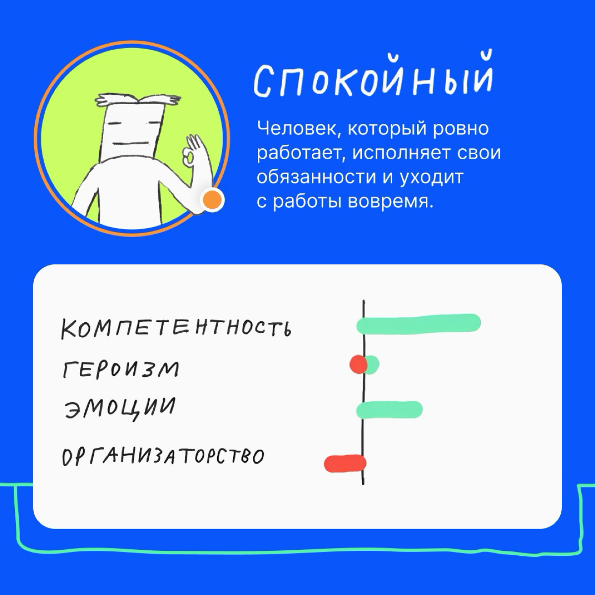 🗡️ Чтобы стать боссом, нужно всего лишь... Прочитать нашу статью😏: https://le.kinzhal.media/xecbl 
Пишите в комментариях, кого из наших кандидатов поставите в начальники. | Сетка — социальная сеть от hh.ru