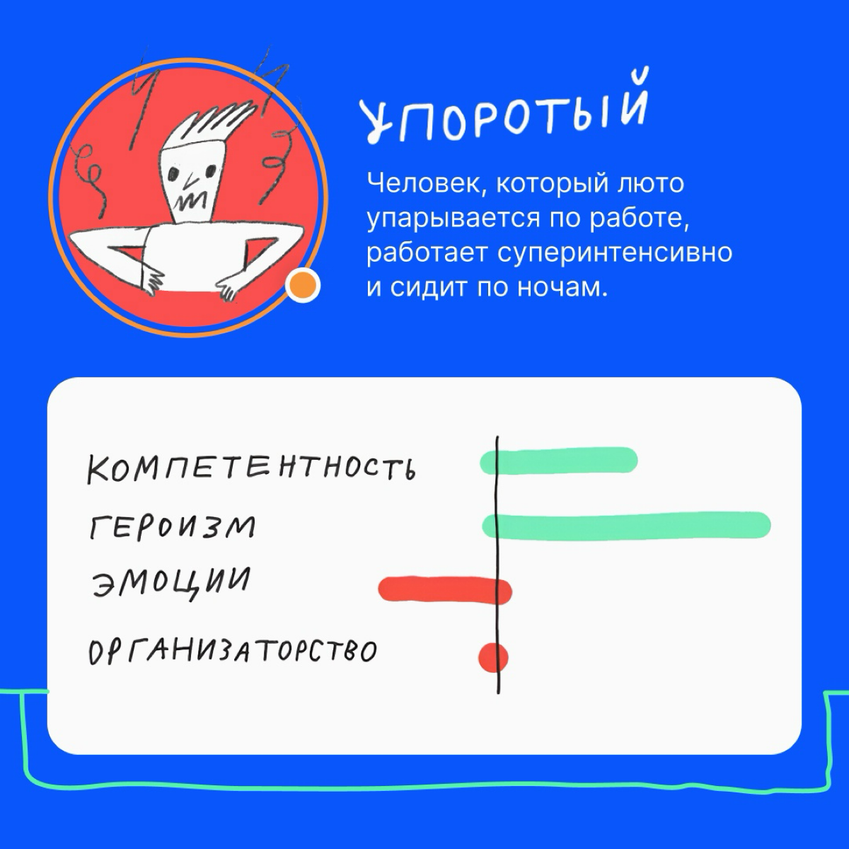 🗡️ Чтобы стать боссом, нужно всего лишь... Прочитать нашу статью😏: https://le.kinzhal.media/xecbl 
Пишите в комментариях, кого из наших кандидатов поставите в начальники. | Сетка — социальная сеть от hh.ru