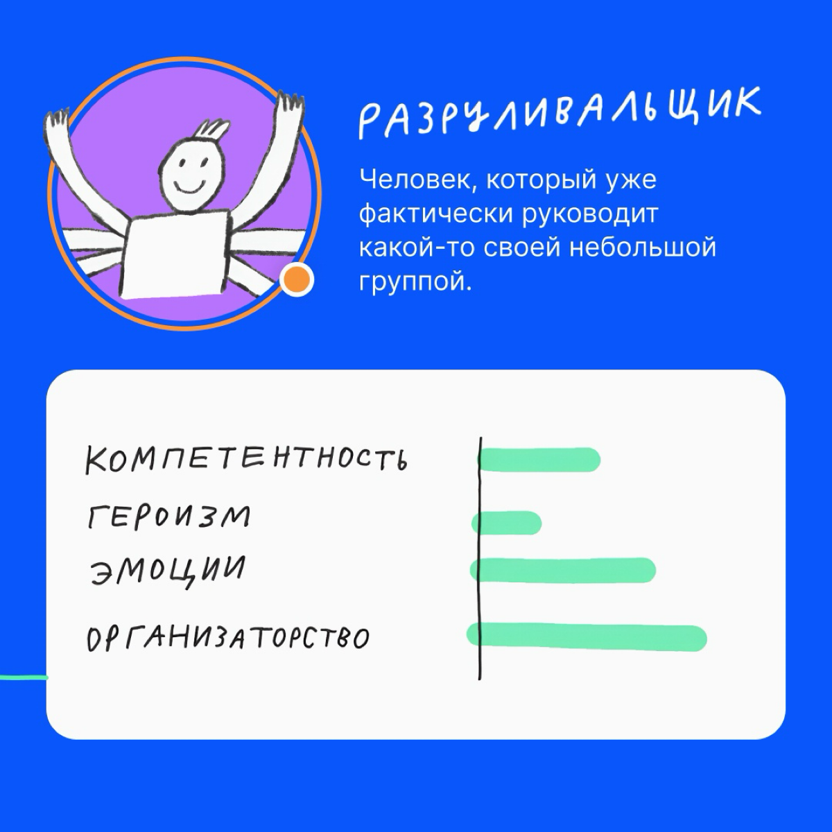 🗡️ Чтобы стать боссом, нужно всего лишь... Прочитать нашу статью😏: https://le.kinzhal.media/xecbl 
Пишите в комментариях, кого из наших кандидатов поставите в начальники. | Сетка — социальная сеть от hh.ru