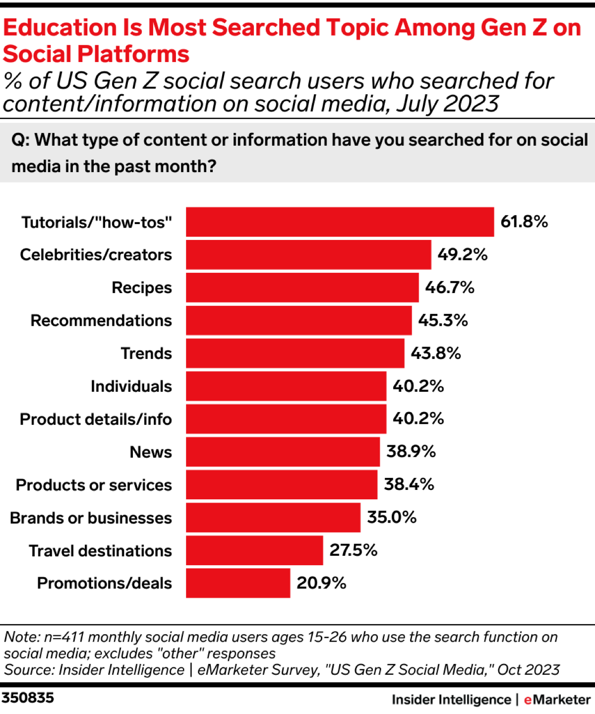 Social is the new search! | Сетка — социальная сеть от hh.ru
