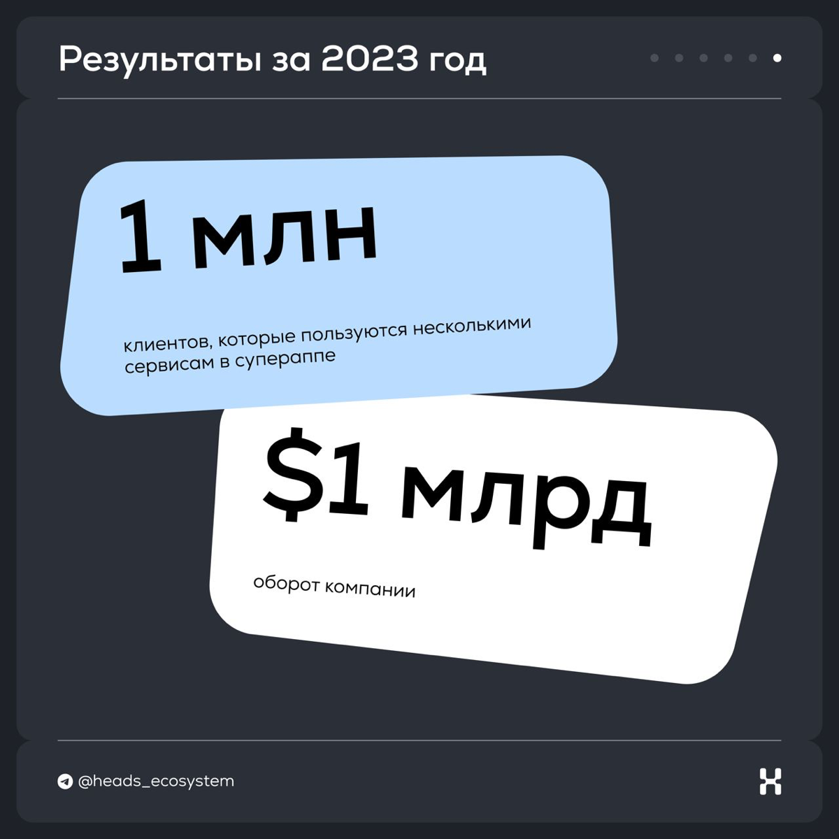 Первый суперапп Узбекистана: опыт Humans | Сетка — социальная сеть от hh.ru