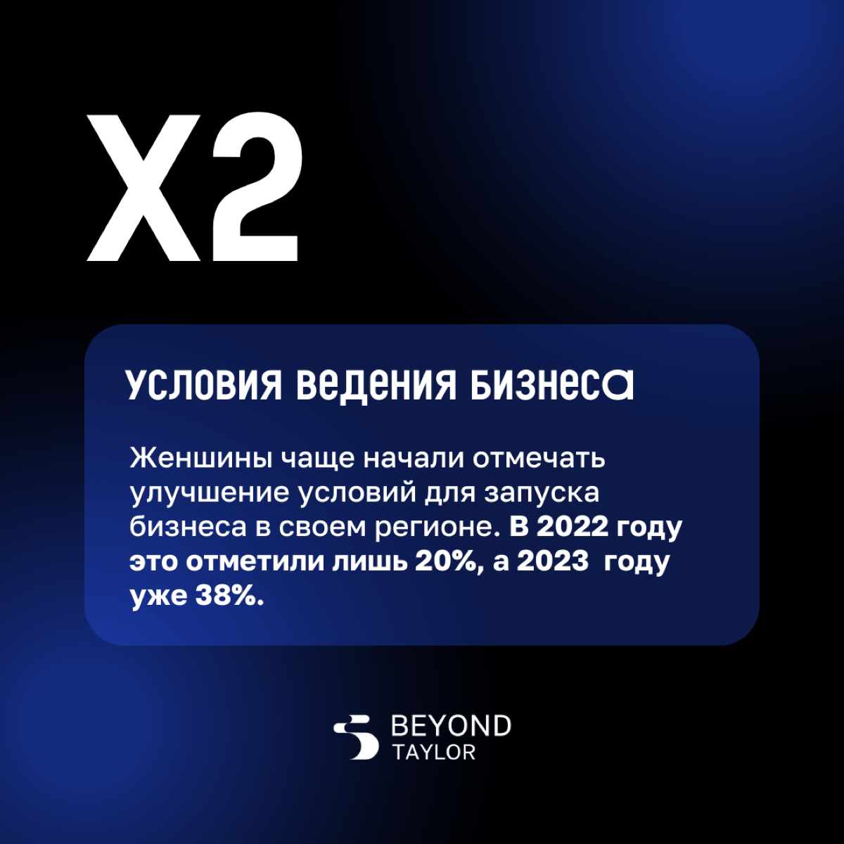 Девочки могут все!
Ещё 100 лет назад муж спокойно мог запретить жене учиться, а высшее образование среди женщин было редкостью | Сетка — социальная сеть от hh.ru