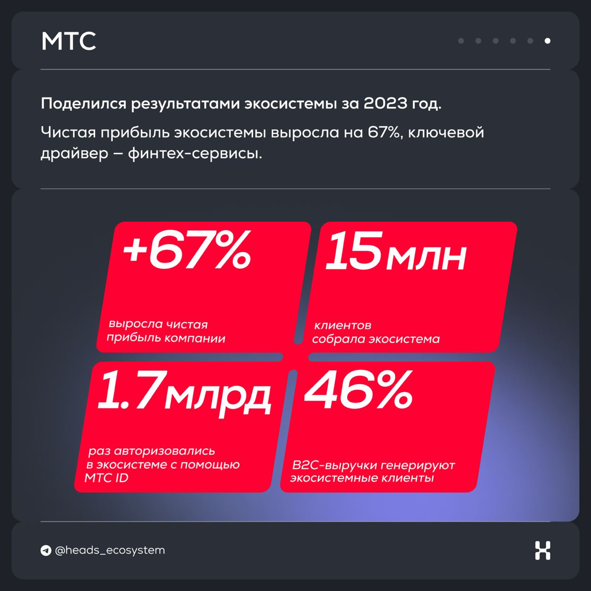 Новости цифровых экосистем из России и СНГ | Сетка — социальная сеть от hh.ru