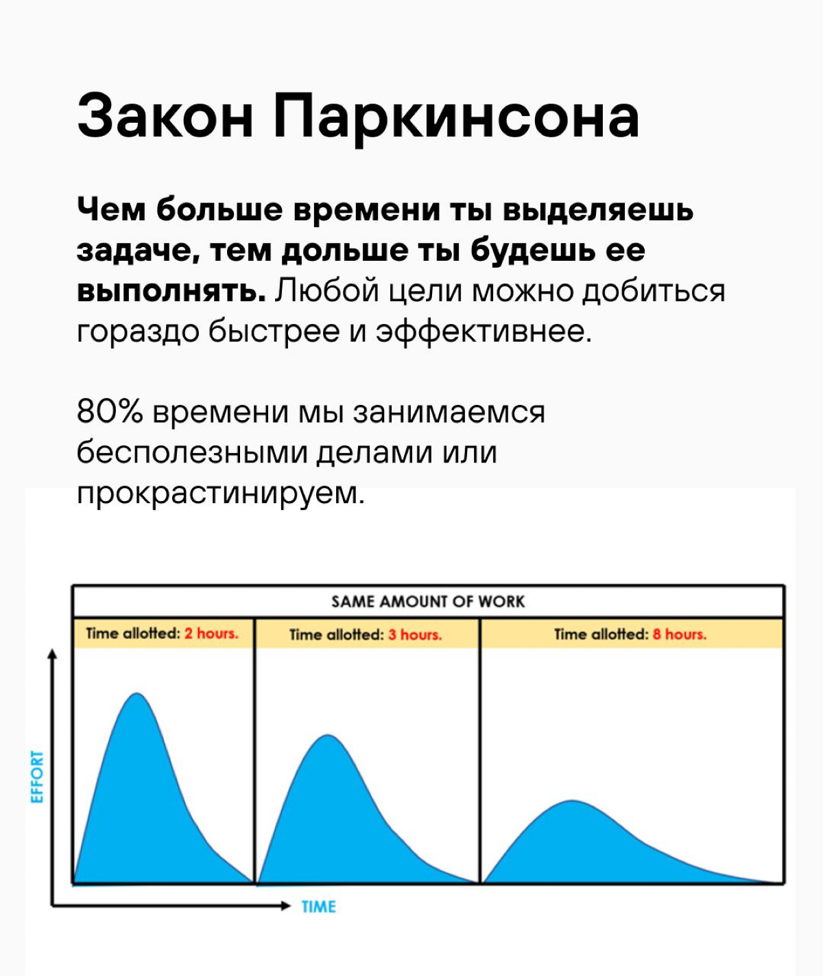 Слышали, что работа занимает всё отведённое ей время? | Сетка — социальная сеть от hh.ru