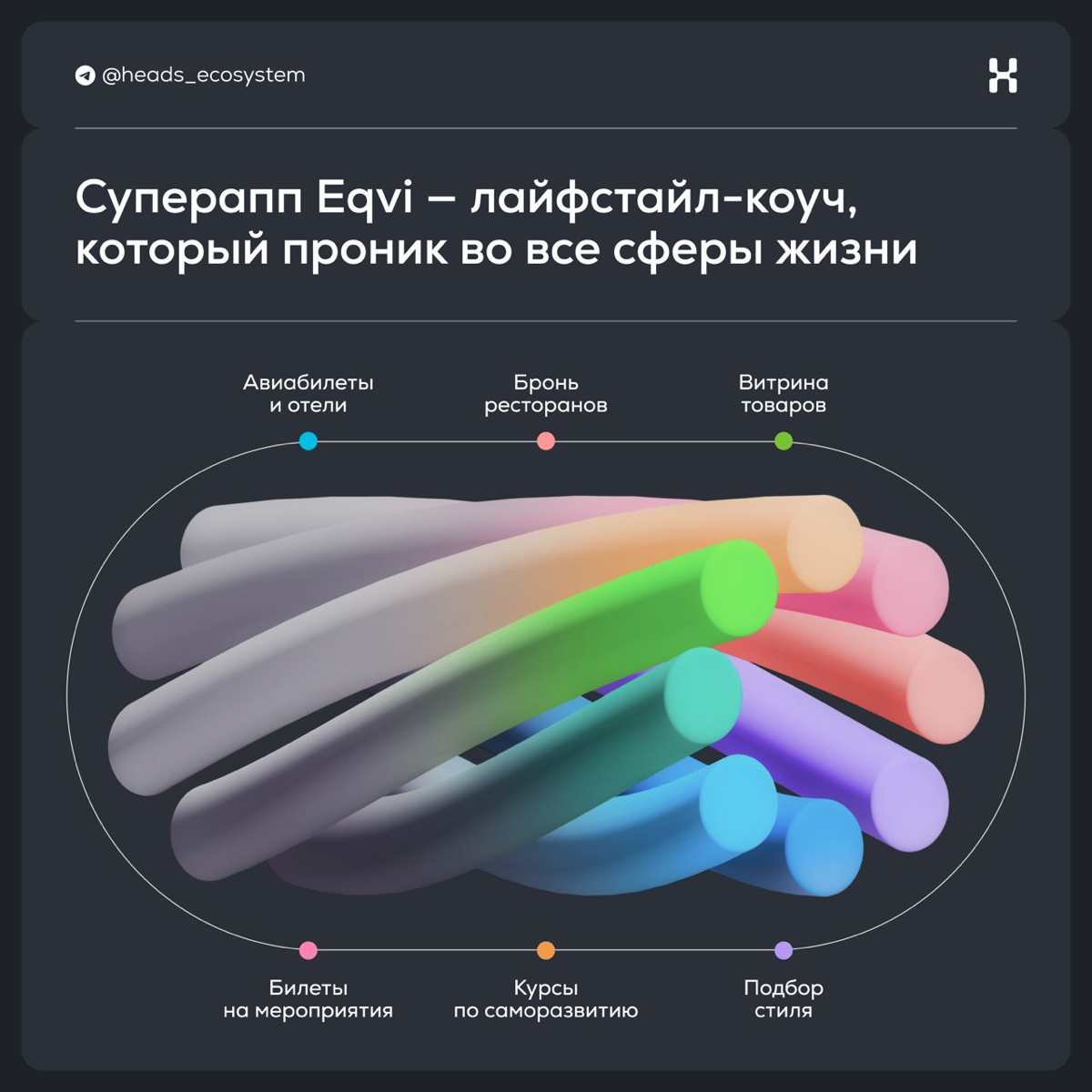 Суперапп Eqvi: управляй своей жизнью, не вставая с дивана | Сетка — социальная сеть от hh.ru