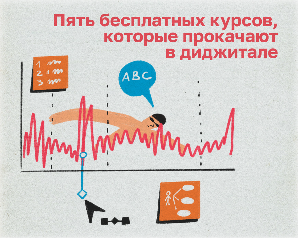 Собрали диджитал-курсы, которые помогут апгрейднуть софт- и хард-скилы. 


«Настройка аналитики» | Сетка — социальная сеть от hh.ru