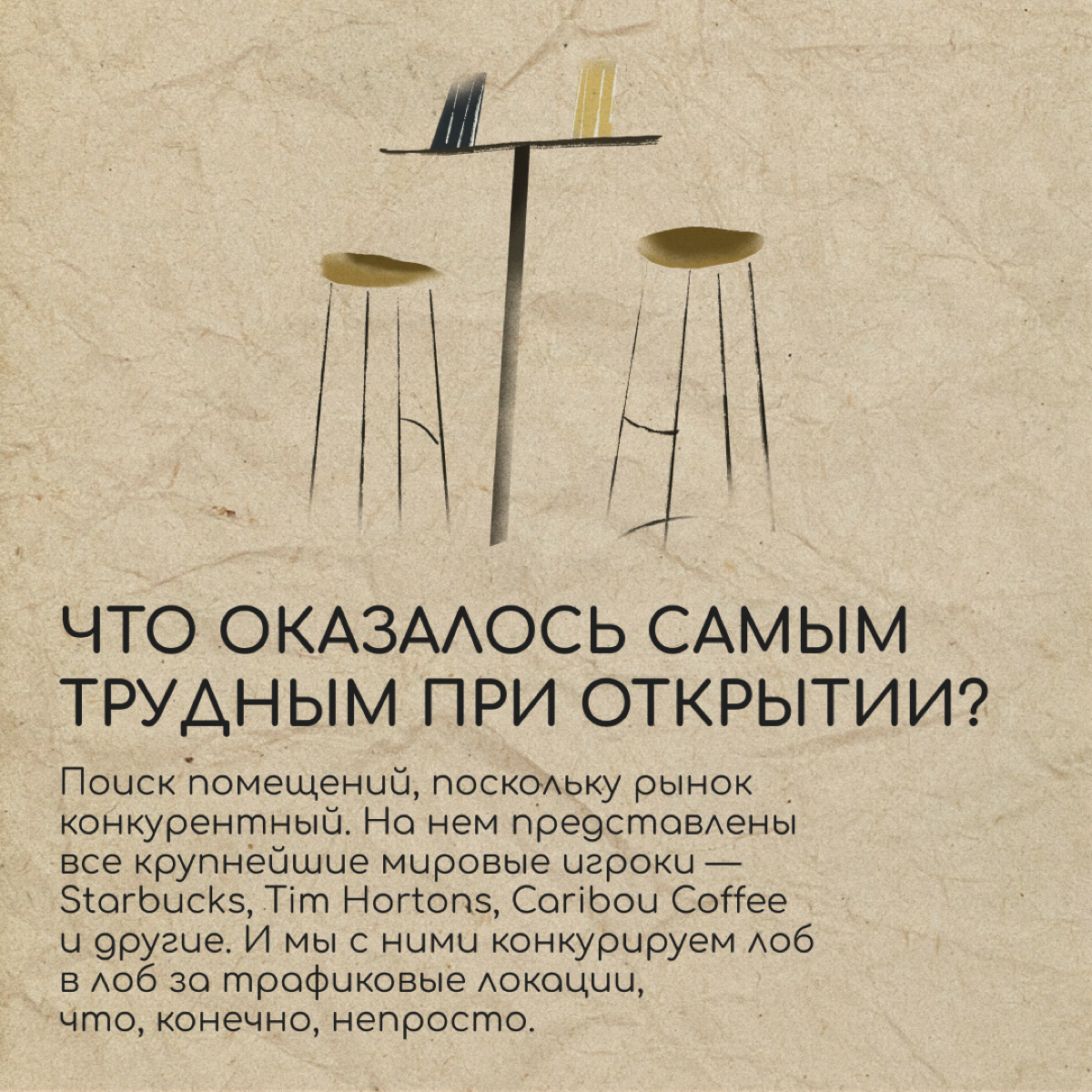 Хотите открыть кофейню за границей? Вам не помешает порция вдохновения. Делимся опытом Екатерины Бородич, CEO Drinkit Dubai. В последней карточке — советы для предпринимателей-кофеманов. | Сетка — социальная сеть от hh.ru