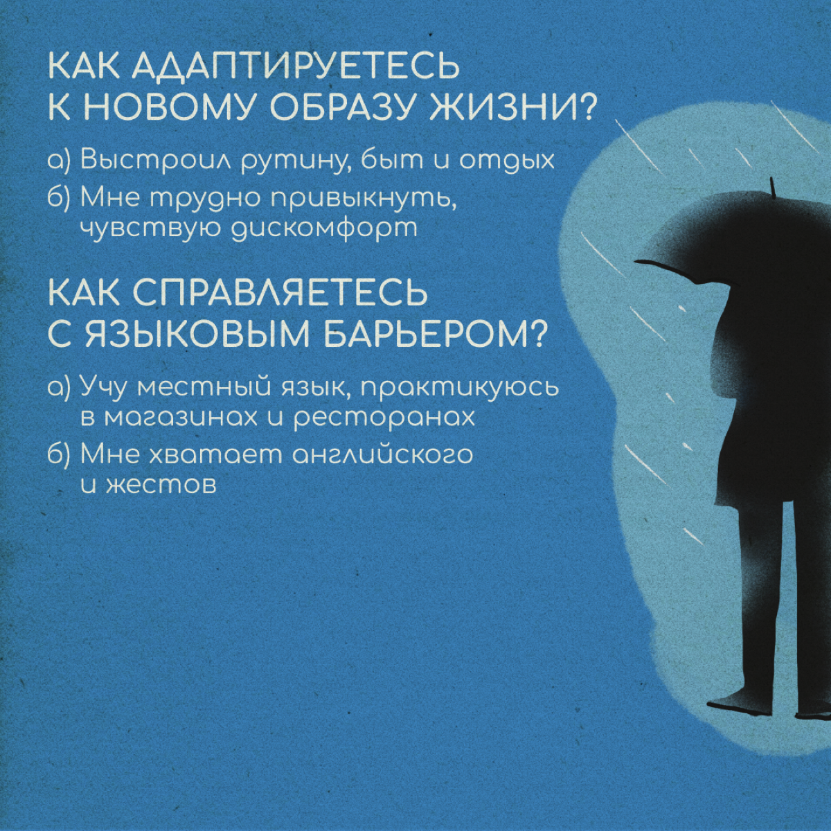 Тест: Как проходит ваша релокация | Сетка — социальная сеть от hh.ru