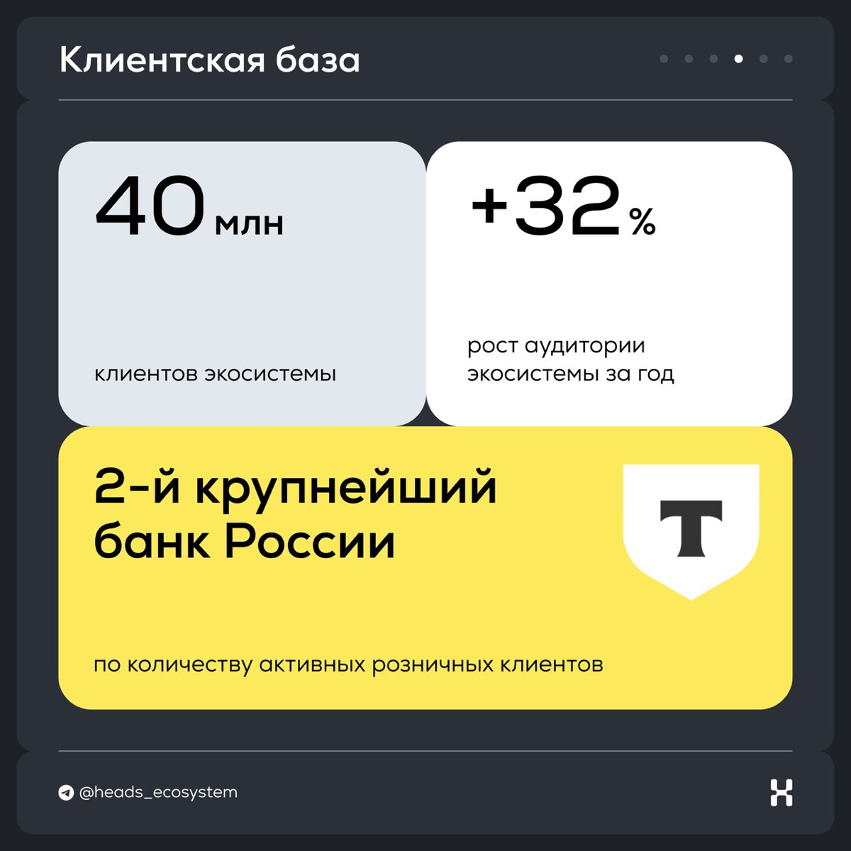 Главное из годового отчета экосистемы Тинькофф | Сетка — социальная сеть от hh.ru