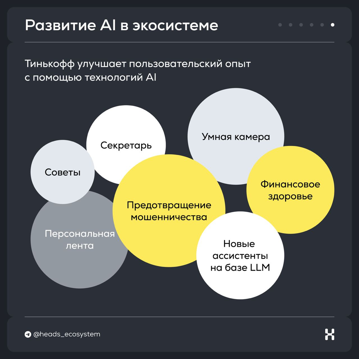 Главное из годового отчета экосистемы Тинькофф | Сетка — социальная сеть от hh.ru