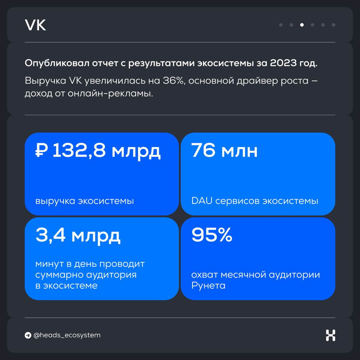 Новости цифровых экосистем | Сетка — социальная сеть от hh.ru