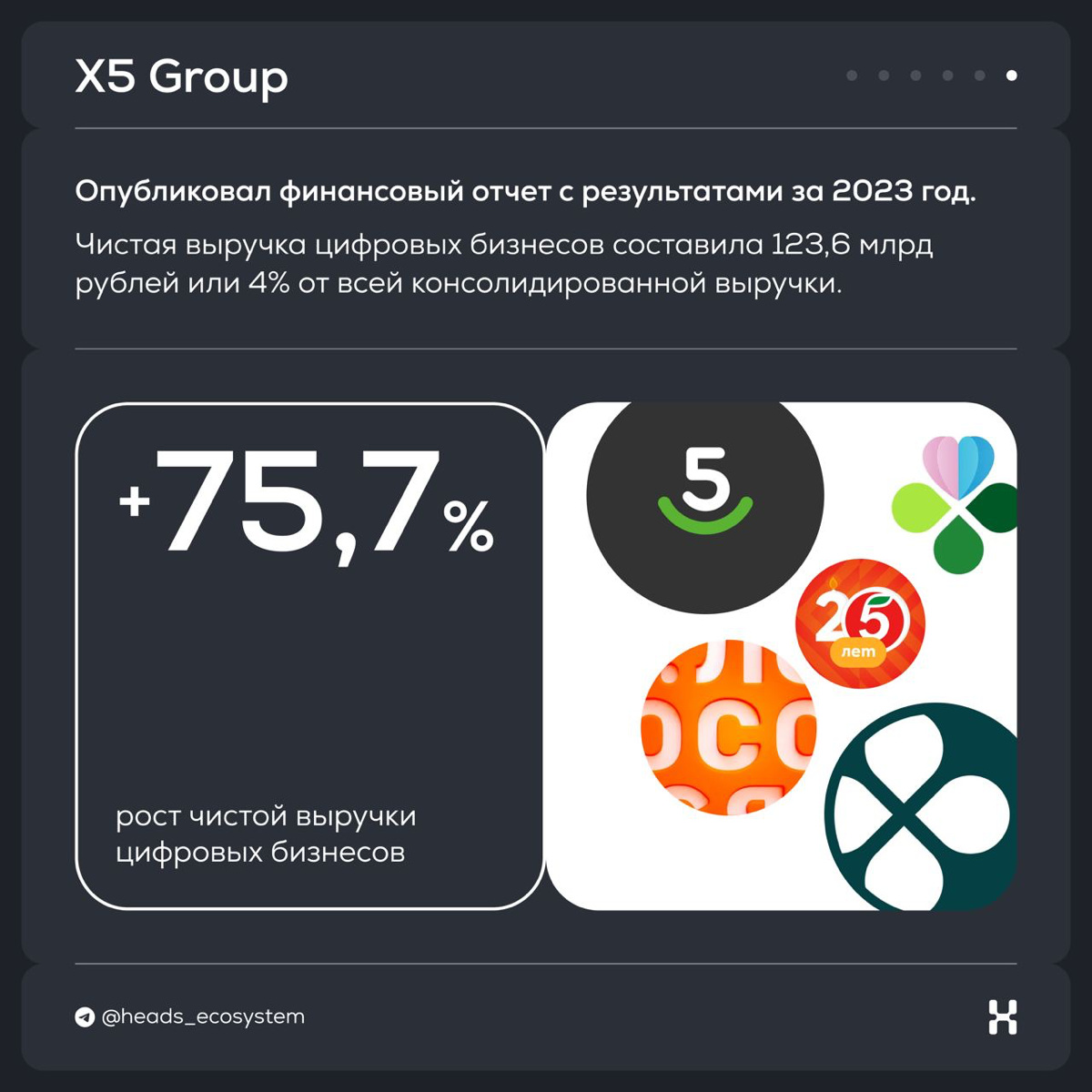 Новости цифровых экосистем | Сетка — социальная сеть от hh.ru