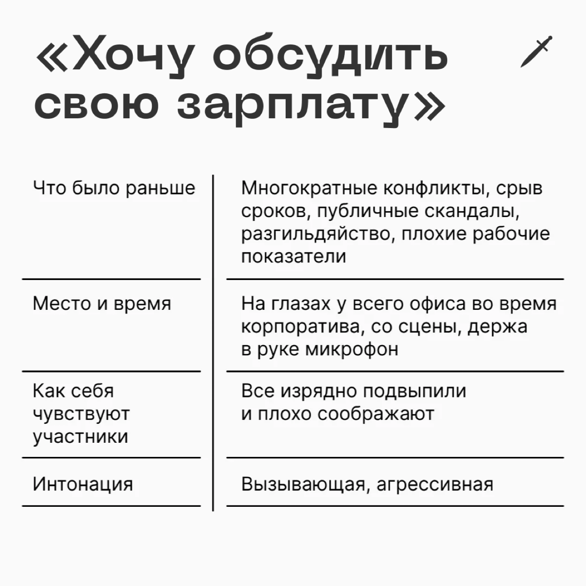 🗡  Большинство в переговорах сфокусированы на словах и совершенно не думают о контексте — о том, что происходит помимо слов. Посмотрите, как можно облажаться: 
https://le.kinzhal.media/hnuk9 | Сетка — социальная сеть от hh.ru