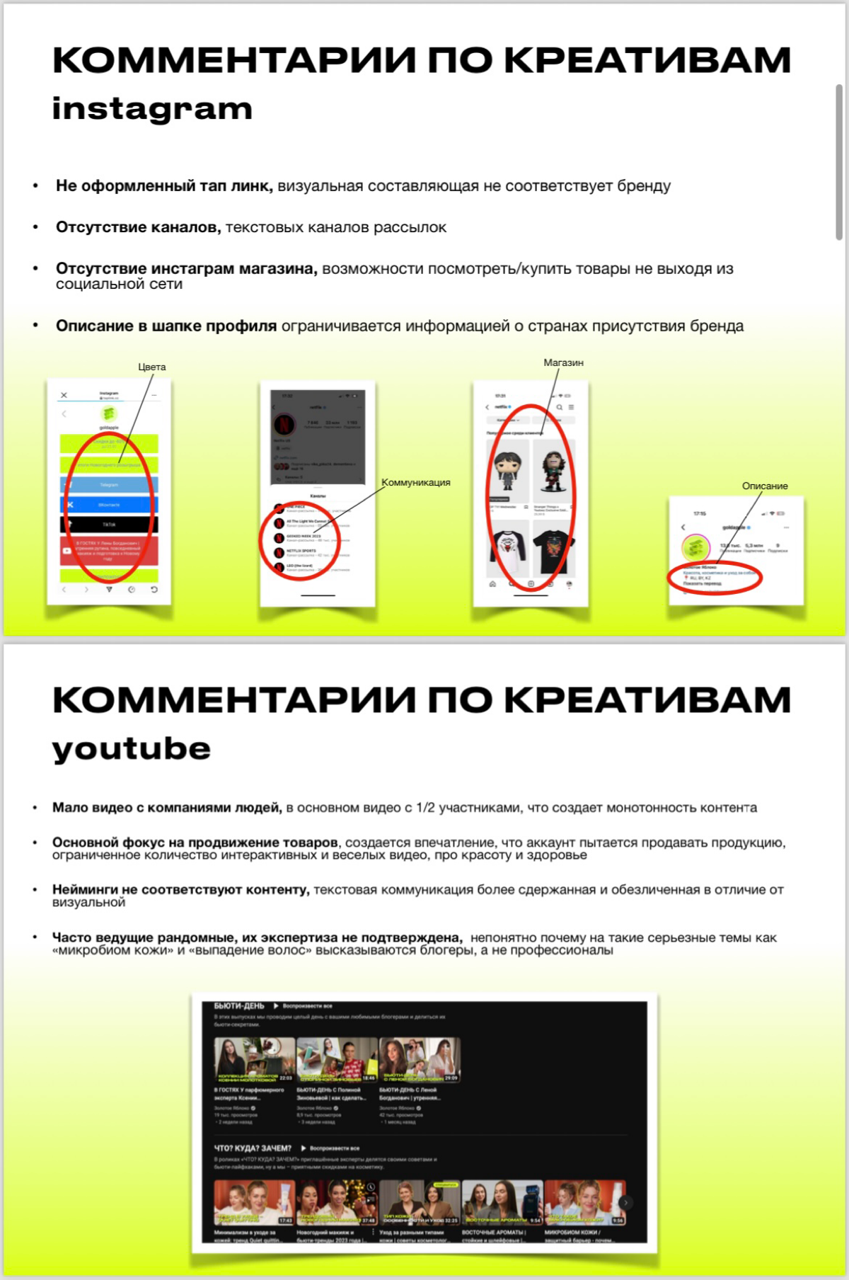 -Продолжение презентации по ссылке ниже-
Более 3 месяцев мы ведем коммуникацию с компанией ЗЯ на тему позиции Креативного Директора | Сетка — социальная сеть от hh.ru