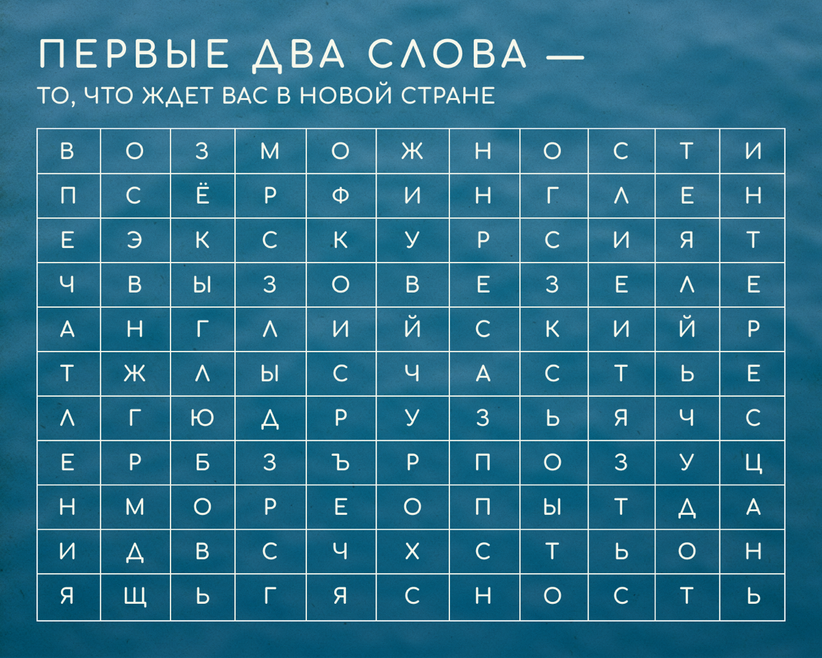 Иногда хочется хотя бы одним глазком взглянуть, какое будущее ждет нас в новой стране. Внимательно посмотрите на буквы — первые два слова, которые увидите в филворде, придут к вам этим летом | Сетка — социальная сеть от hh.ru