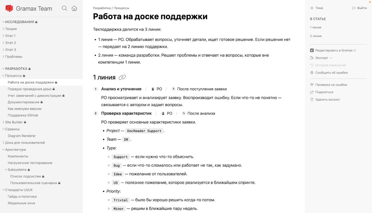 Зачем нужна база знаний и что в нее писать | Сетка — социальная сеть от hh.ru