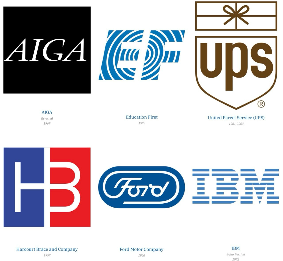 Все логотипы Пола Рэнда | Сетка — социальная сеть от hh.ru